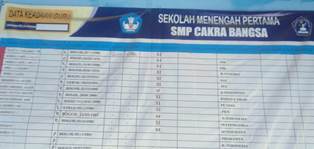 https://gardatipikornews.com.adhyaksanews.com/puluhan-kartu-atm-indonesia-pintar-diduga-milik-smk-al-basiriyah-yang-ditemukan-di-lapak-pengepul-barang-barang-bekas-ko-bisa-ada-di-pengepul-barang-bekas-ada-apa-dengan-smk-al-basiriyah-ini-j