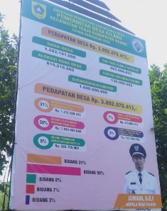 https://gardatipikornews.com.adhyaksanews.com/h-suwito-ramadan-momen-pererat-silaturahmi-dan-kepedulian-sosial
