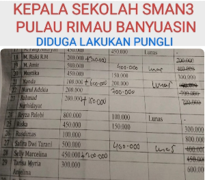 https://gardatipikornews.com.adhyaksanews.com/pimpinan-cabang-serikat-pelajar-muslimin-sepmi-kabupaten-sukabumi-distribusikan-1000-mushaf-alquran