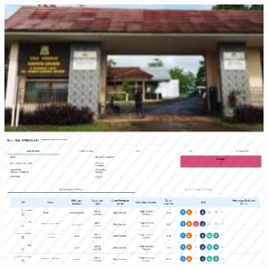 https://gardatipikornews.com.adhyaksanews.com/kapolsek-mataram-sambangi-p2l-kenanga-perkuat-sinergi-ketahanan-pangan-dan-kamtibmas-di-kelurahan-punia