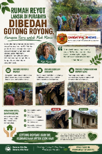 https://gardatipikornews.com.adhyaksanews.com/kapolres-tanjab-barat-sambangi-purnawirawan-polri-perkuat-silaturahmi-jelang-hari-bhayangkara-ke80